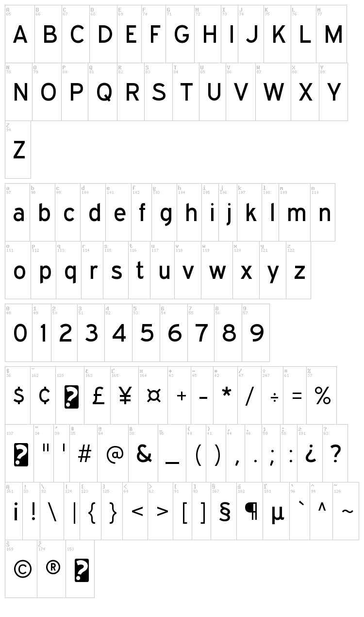 Expressway font map